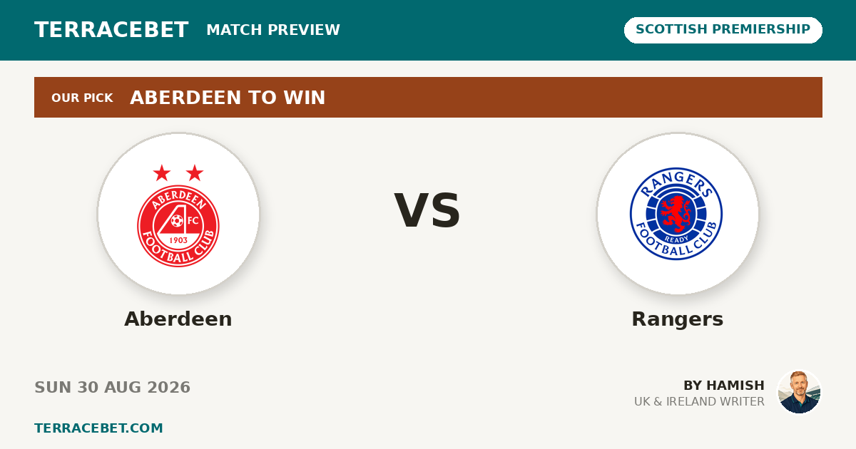 Aberdeen vs Rangers preview by Hamish for TerraceBet