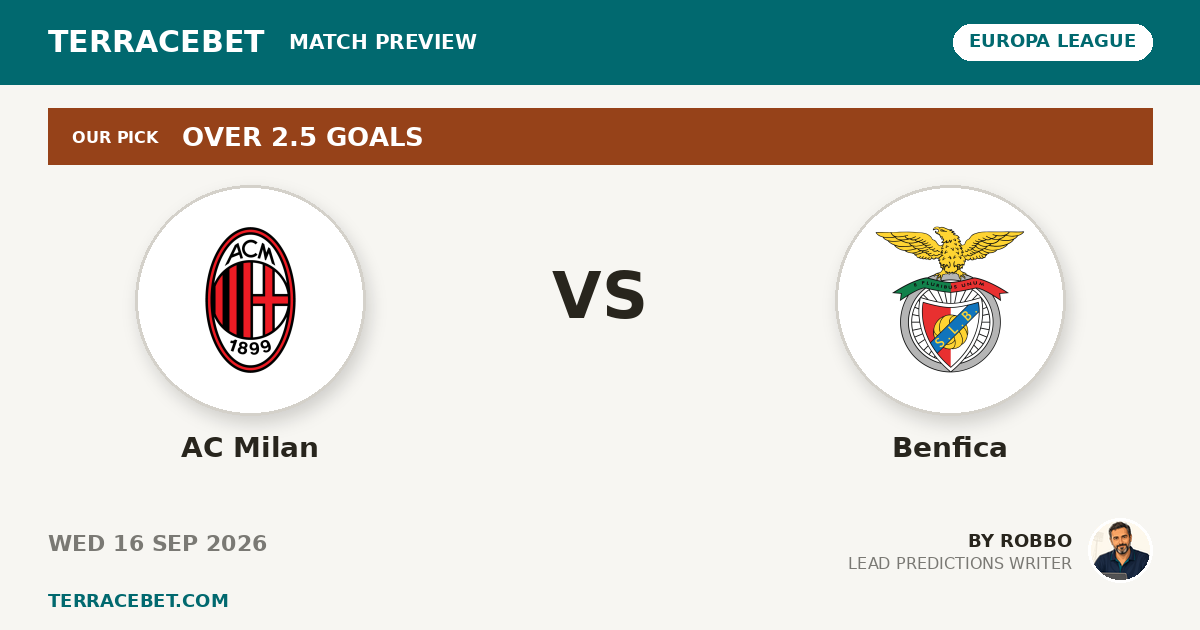 AC Milan vs Benfica preview by Robbo for TerraceBet