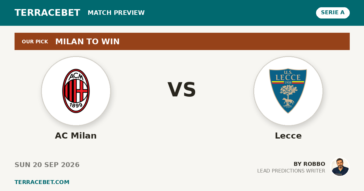 AC Milan vs Lecce preview by Robbo for TerraceBet