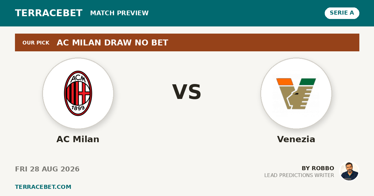 AC Milan vs Venezia preview by Robbo for TerraceBet