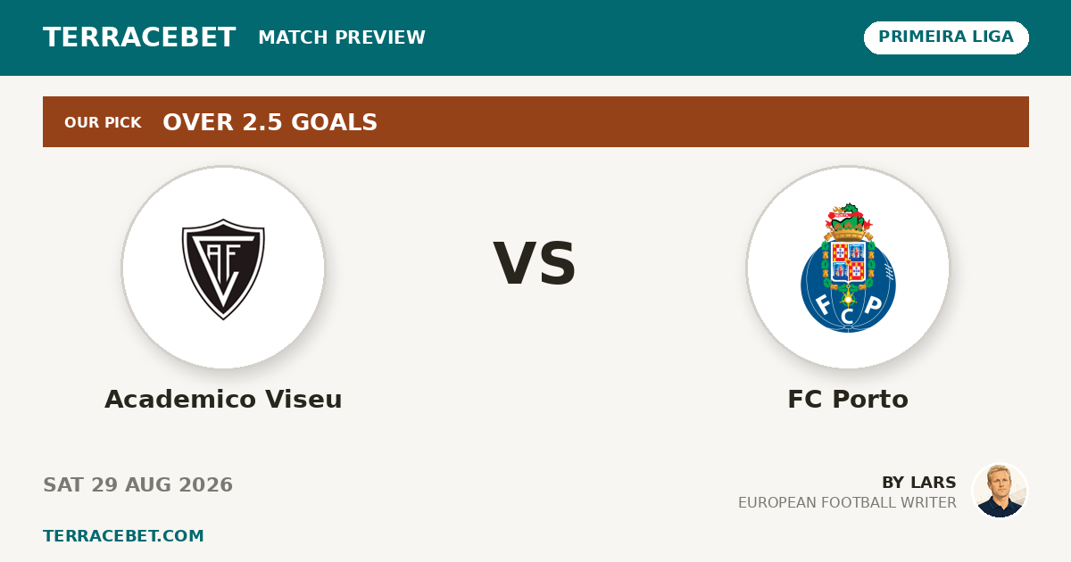 Academico Viseu vs FC Porto preview by Lars for TerraceBet