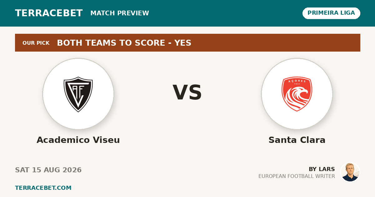 Academico Viseu vs Santa Clara preview by Lars for TerraceBet