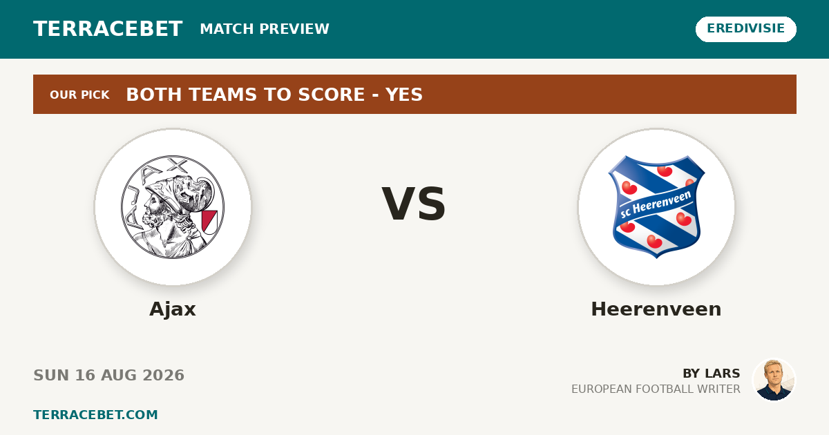 Ajax vs Heerenveen preview by Lars for TerraceBet