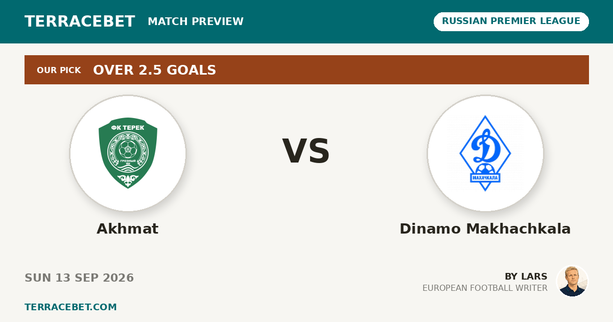 Akhmat vs Dinamo Makhachkala preview by Lars for TerraceBet