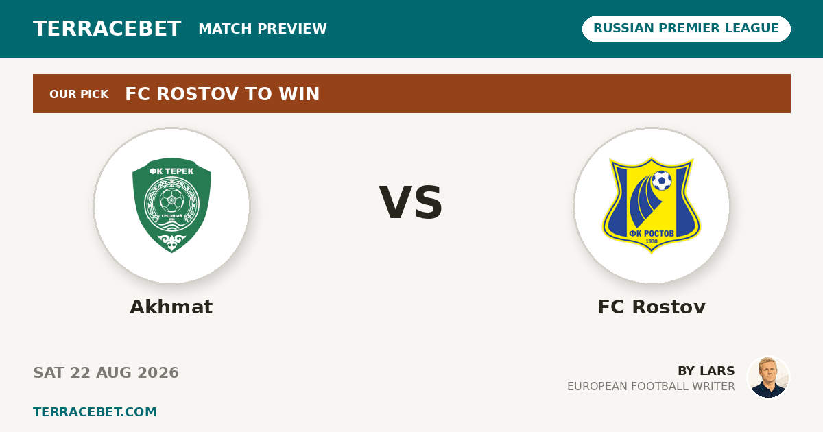 Akhmat vs FC Rostov preview by Lars for TerraceBet