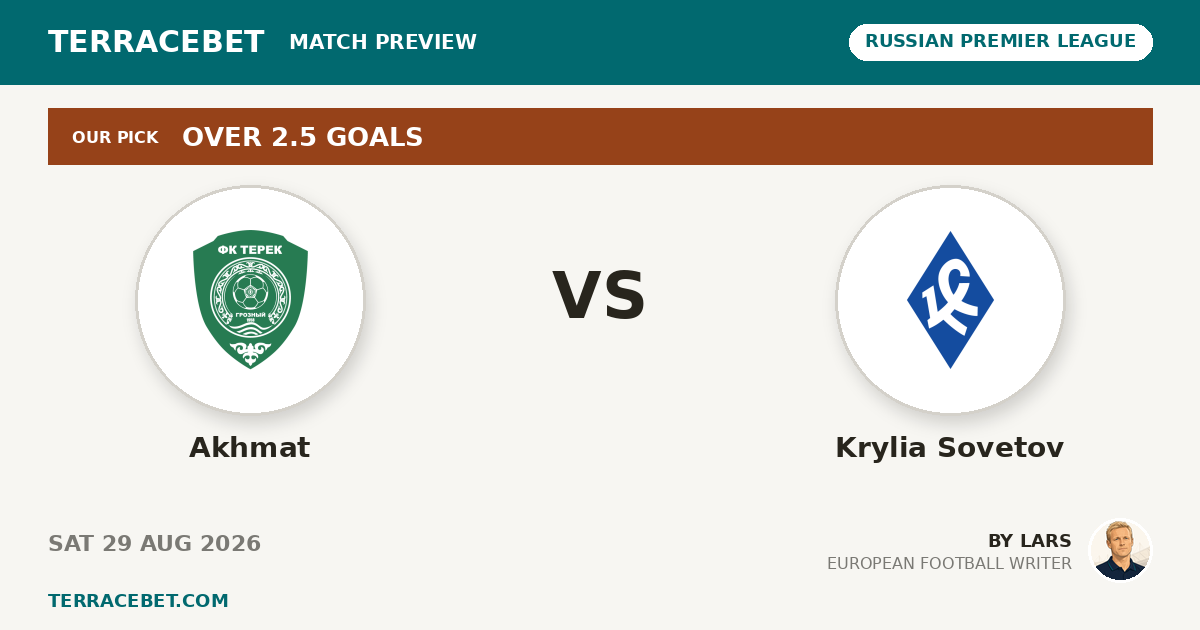 Akhmat vs Krylia Sovetov preview by Lars for TerraceBet
