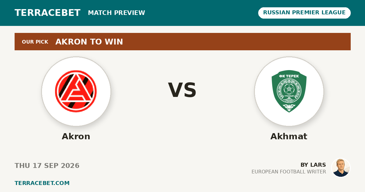 Akron vs Akhmat preview by Lars for TerraceBet