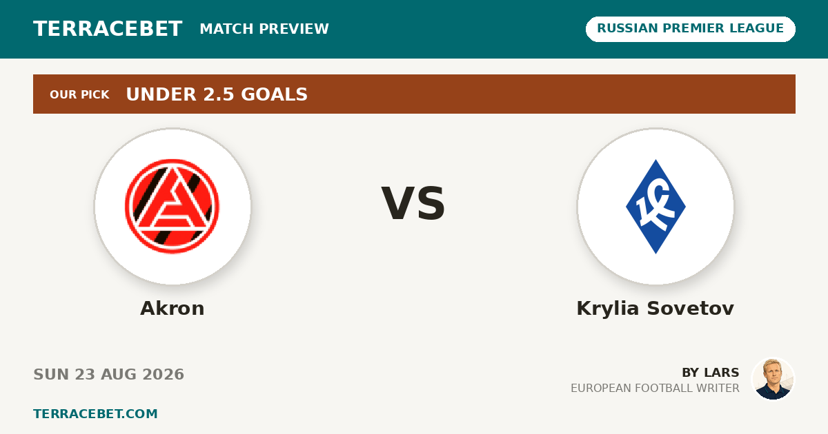 Akron vs Krylia Sovetov preview by Lars for TerraceBet