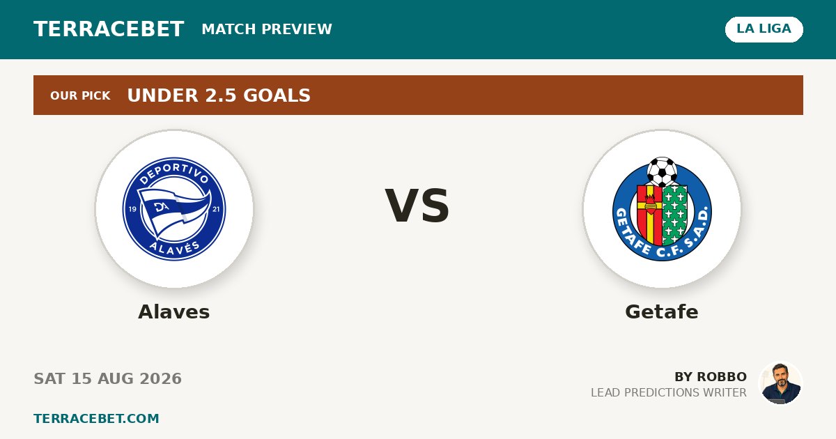 Alaves vs Getafe preview by Robbo for TerraceBet