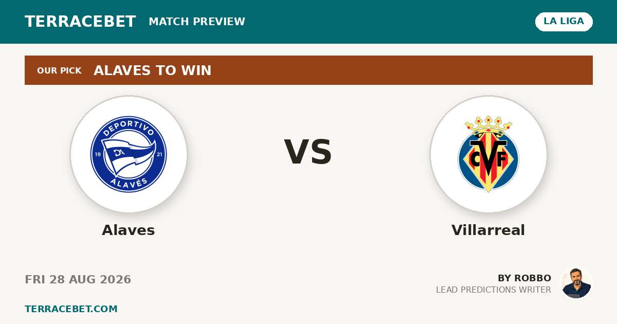 Alaves vs Villarreal preview by Robbo for TerraceBet