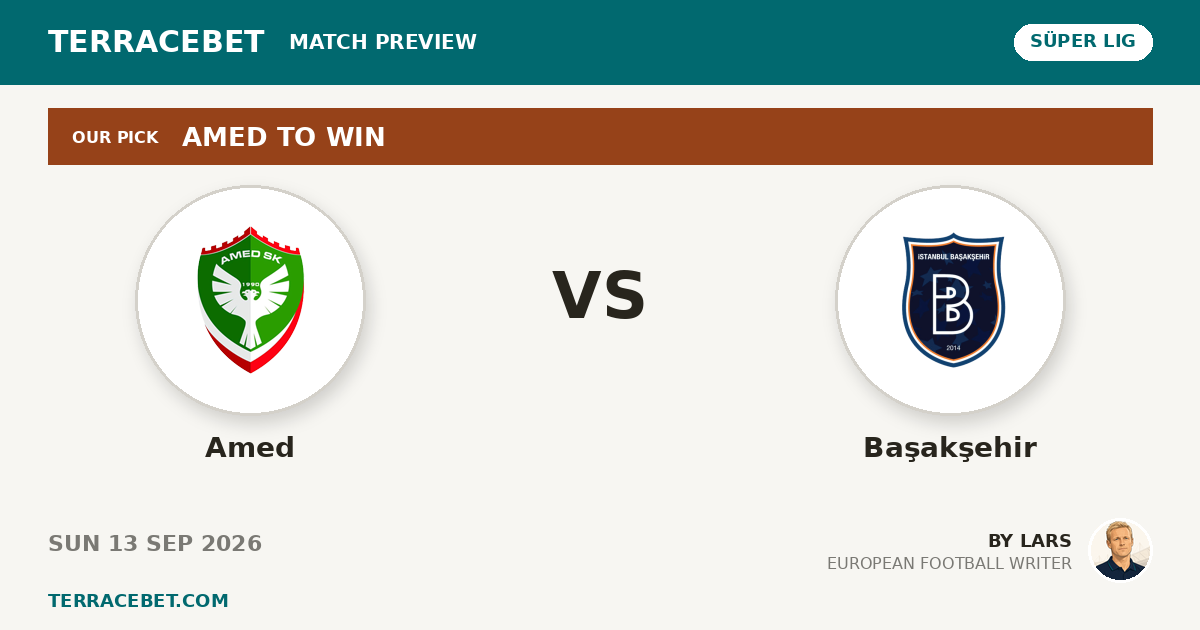 Amed vs Başakşehir preview by Lars for TerraceBet