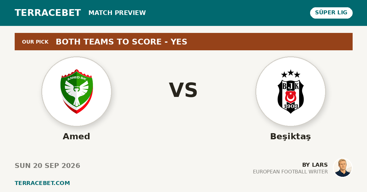 Amed vs Beşiktaş preview by Lars for TerraceBet
