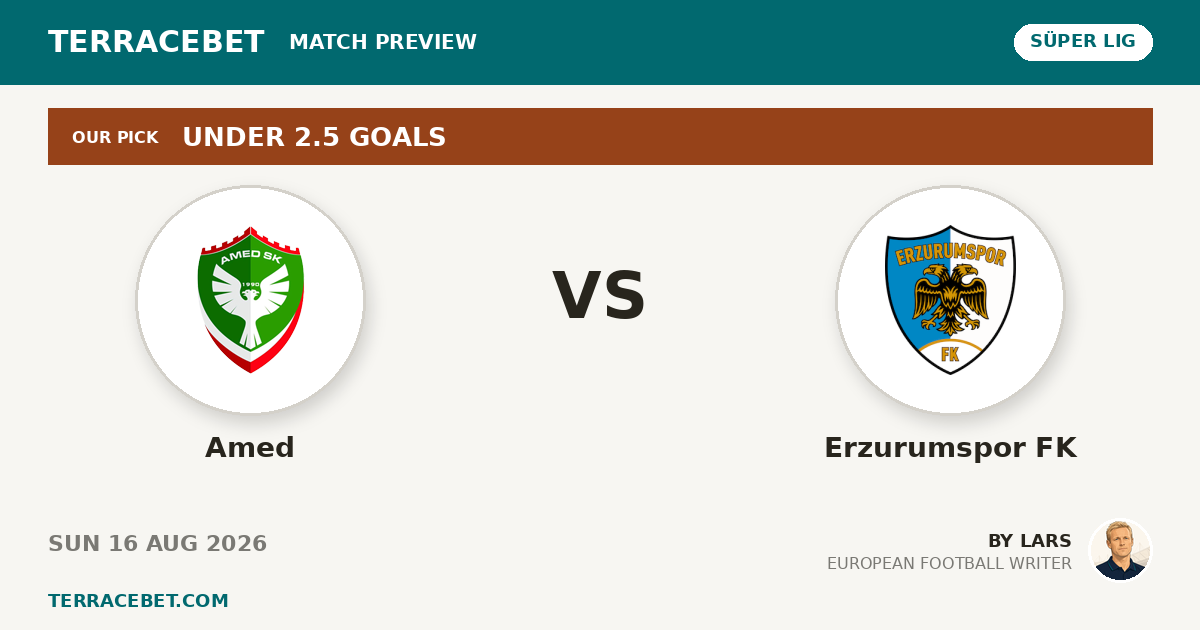 Amed vs Erzurumspor FK preview by Lars for TerraceBet