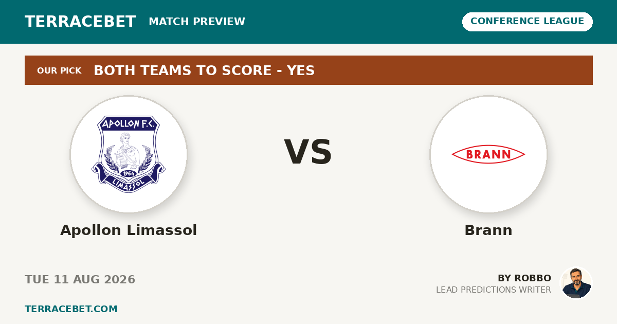 Apollon Limassol vs Brann preview by Robbo for TerraceBet