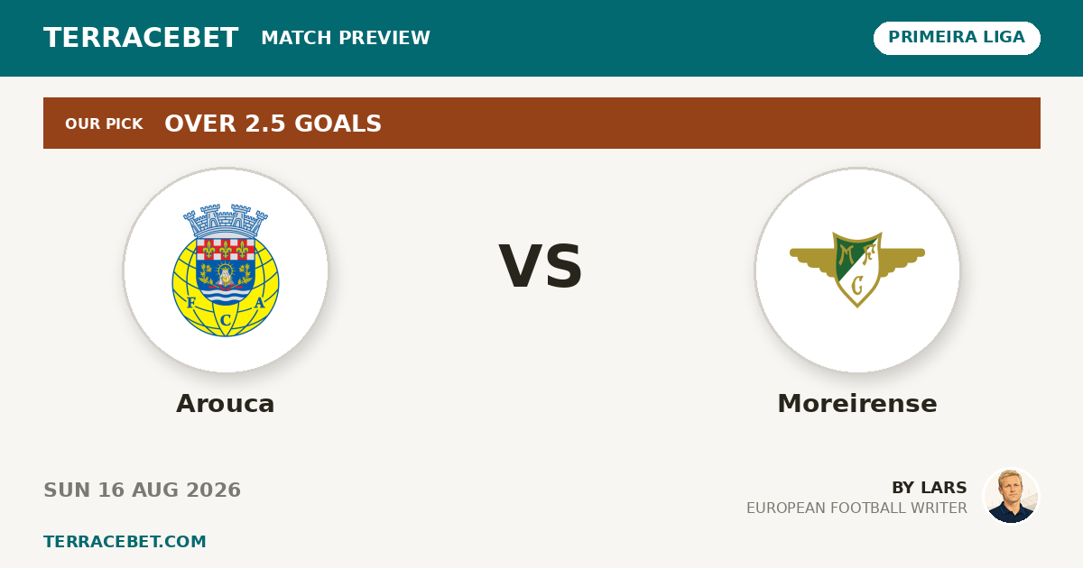 Arouca vs Moreirense preview by Lars for TerraceBet