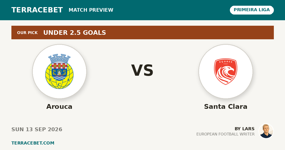 Arouca vs Santa Clara preview by Lars for TerraceBet