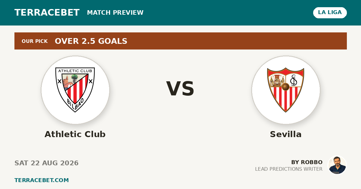Athletic Club vs Sevilla preview by Robbo for TerraceBet