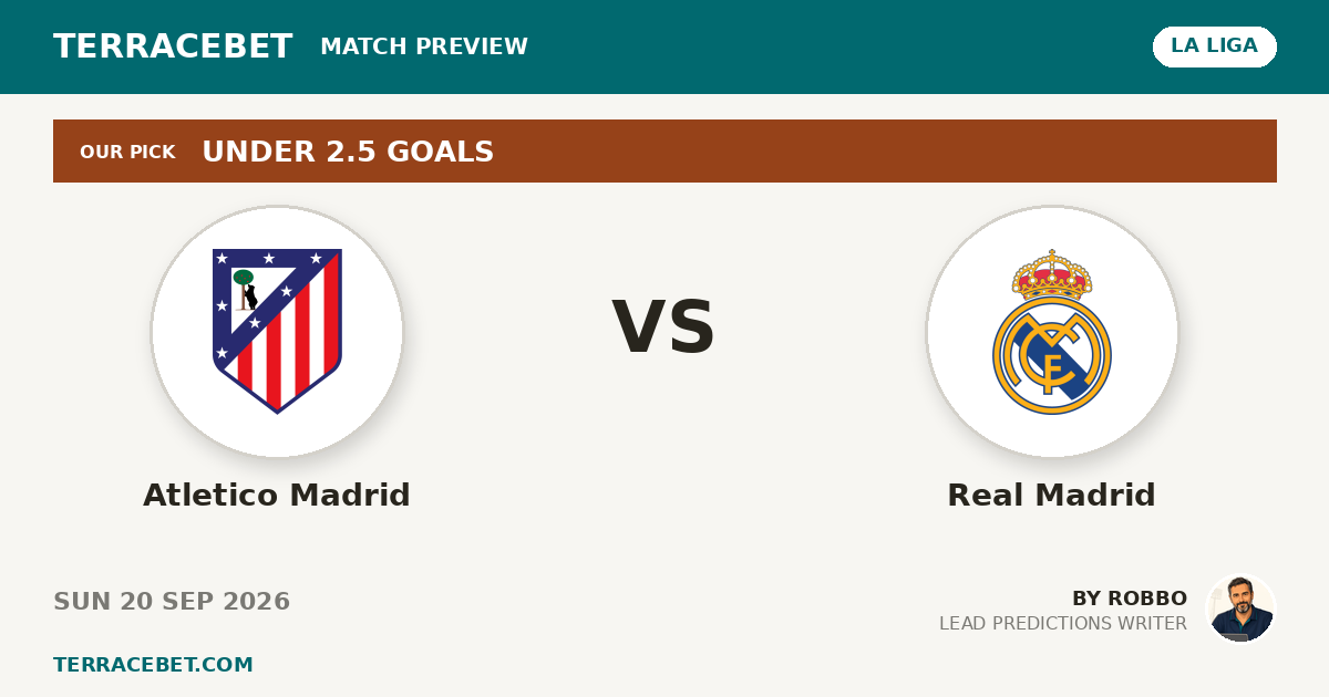Atletico Madrid vs Real Madrid preview by Robbo for TerraceBet