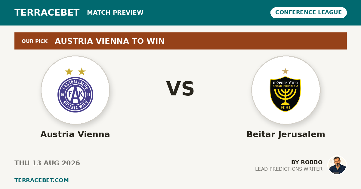 Austria Vienna vs Beitar Jerusalem preview by Robbo for TerraceBet