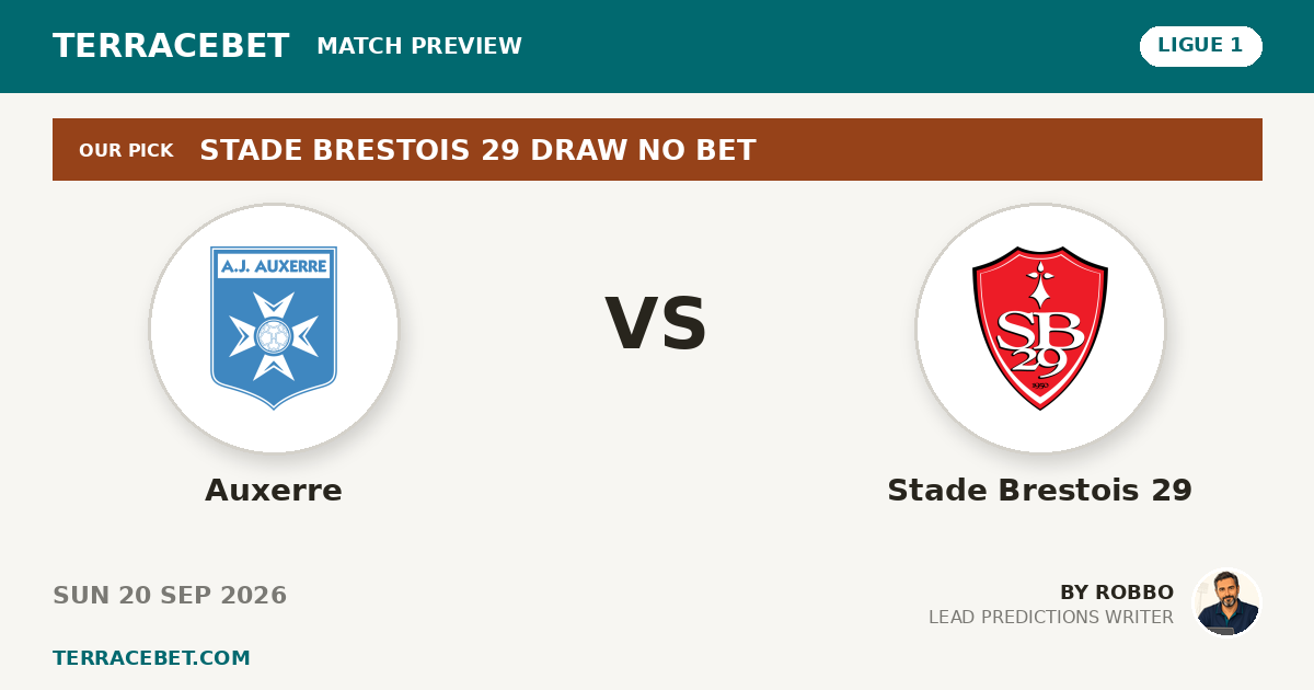 Auxerre vs Stade Brestois 29 preview by Robbo for TerraceBet