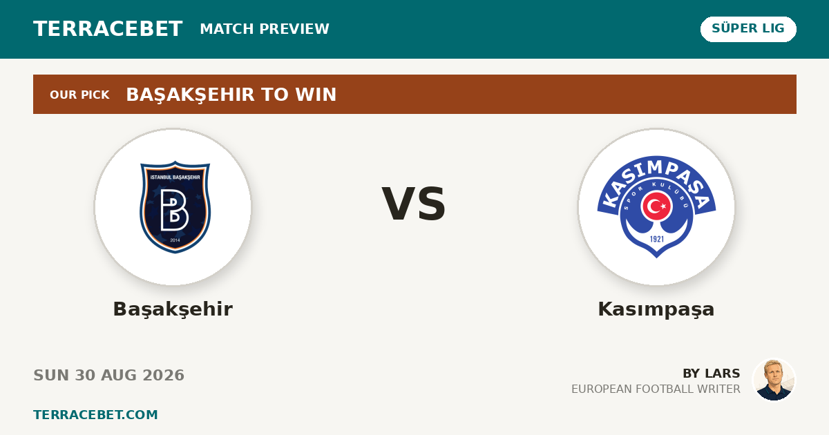 Başakşehir vs Kasımpaşa preview by Lars for TerraceBet