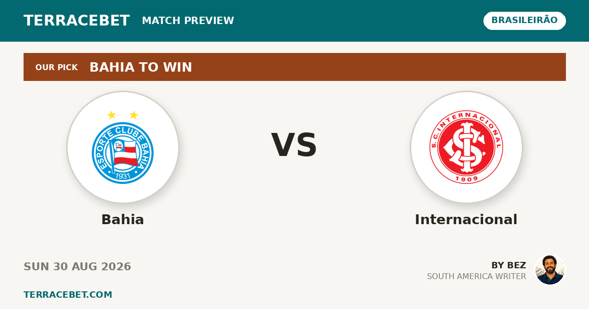 Bahia vs Internacional preview by Bez for TerraceBet