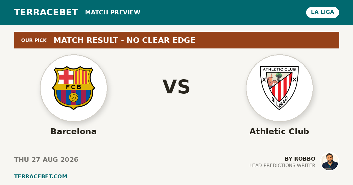 Barcelona vs Athletic Club preview by Robbo for TerraceBet