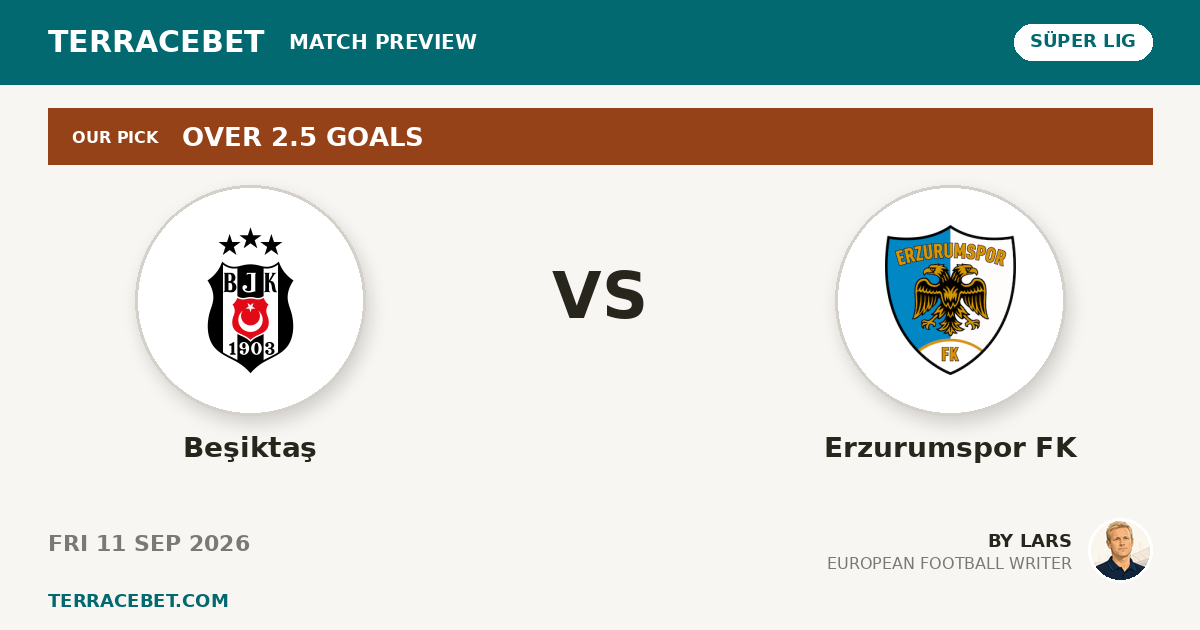 Beşiktaş vs Erzurumspor FK preview by Lars for TerraceBet