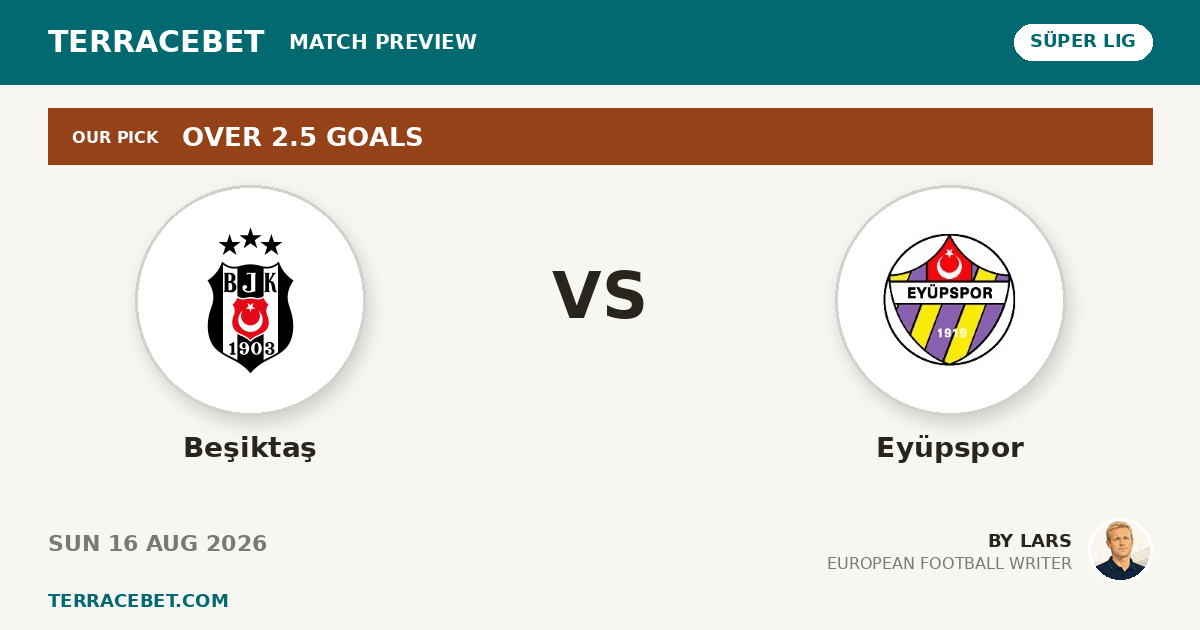 Beşiktaş vs Eyüpspor preview by Lars for TerraceBet