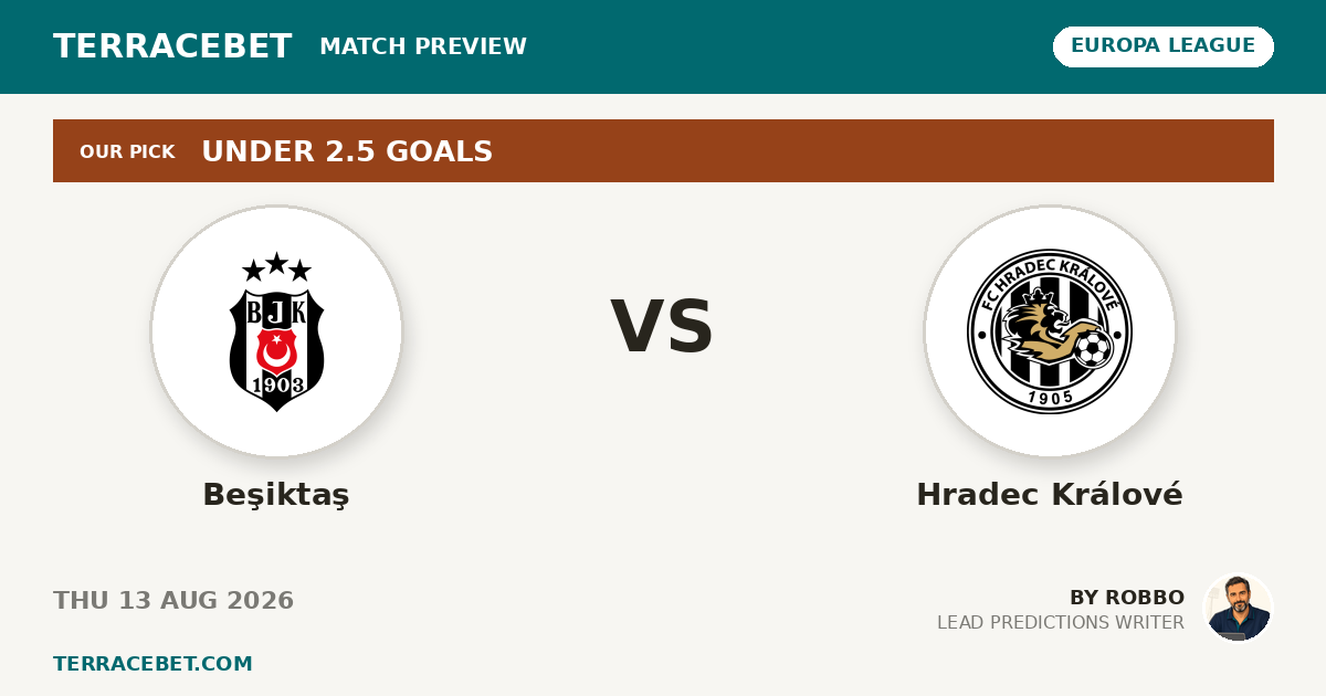 Beşiktaş vs Hradec Králové preview by Robbo for TerraceBet