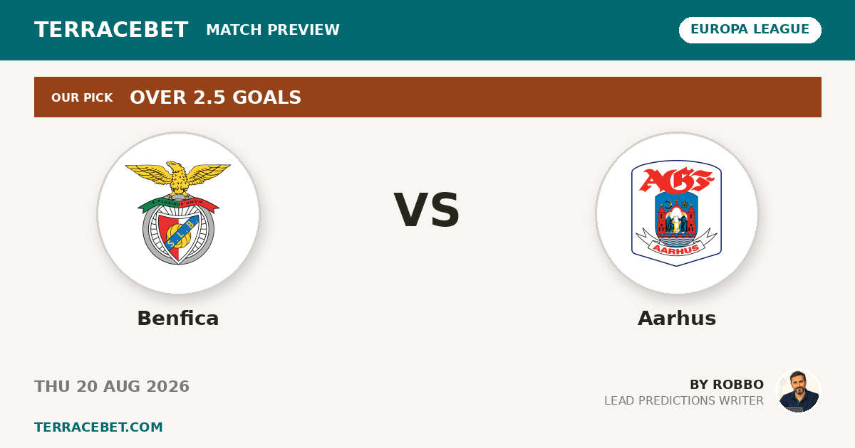 Benfica vs Aarhus preview by Robbo for TerraceBet