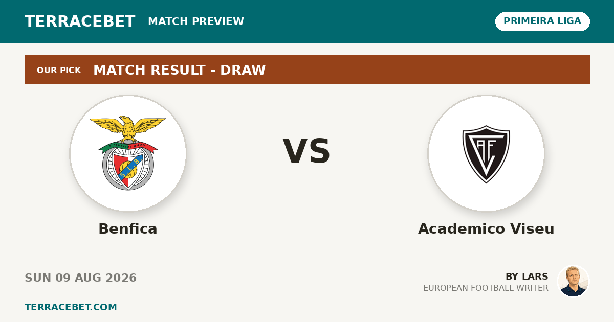 Benfica vs Academico Viseu preview by Lars for TerraceBet