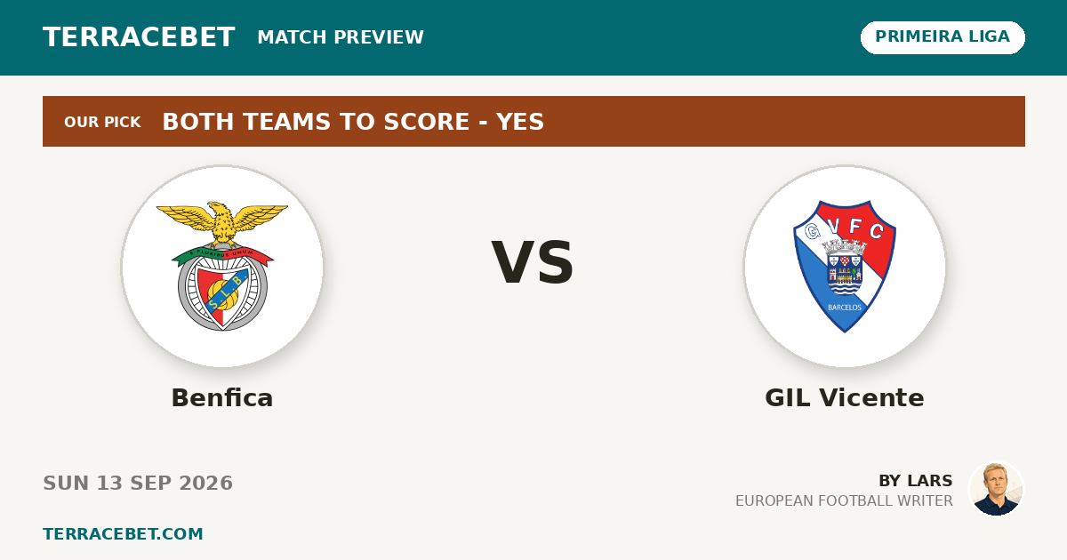 Benfica vs GIL Vicente preview by Lars for TerraceBet