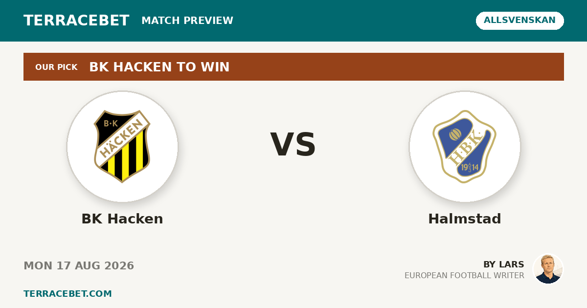BK Hacken vs Halmstad preview by Lars for TerraceBet