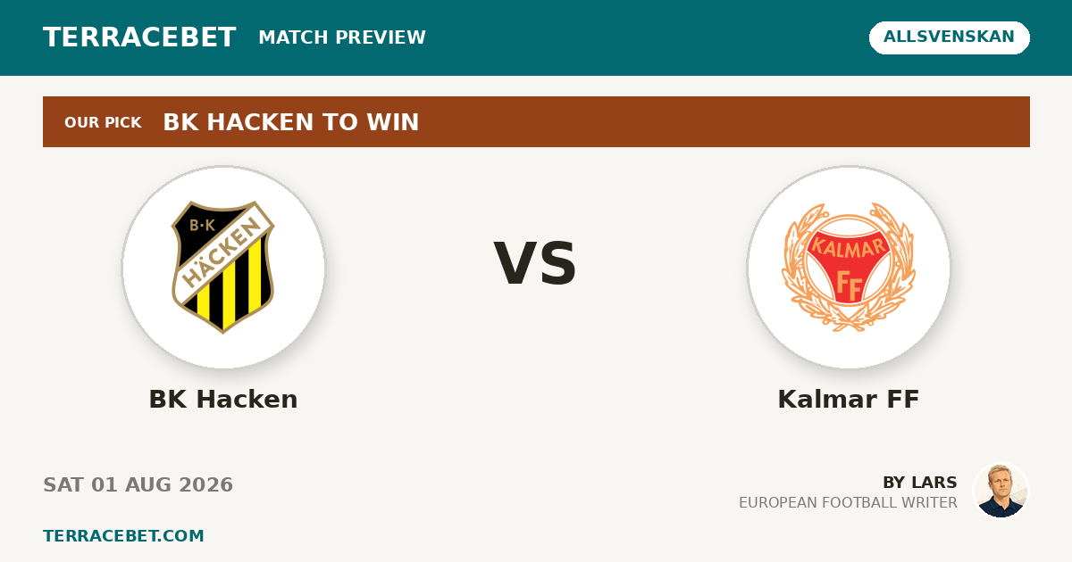 BK Hacken vs Kalmar FF preview by Lars for TerraceBet