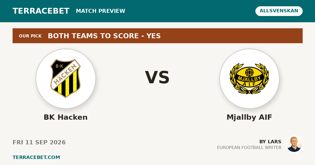 BK Hacken vs Mjallby AIF preview by Lars for TerraceBet