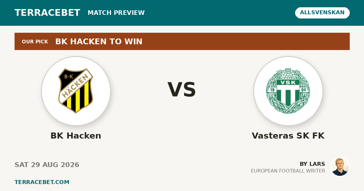 BK Hacken vs Vasteras SK FK preview by Lars for TerraceBet