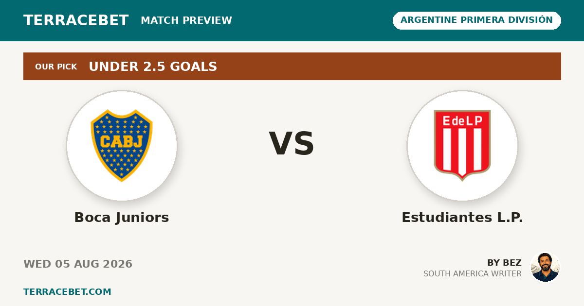 Boca Juniors vs Estudiantes L.P. preview by Bez for TerraceBet
