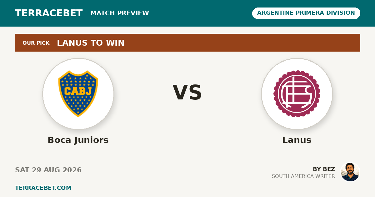 Boca Juniors vs Lanus preview by Bez for TerraceBet