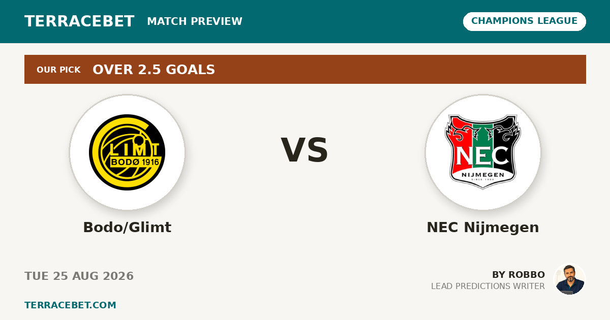 Bodo/Glimt vs NEC Nijmegen preview by Robbo for TerraceBet