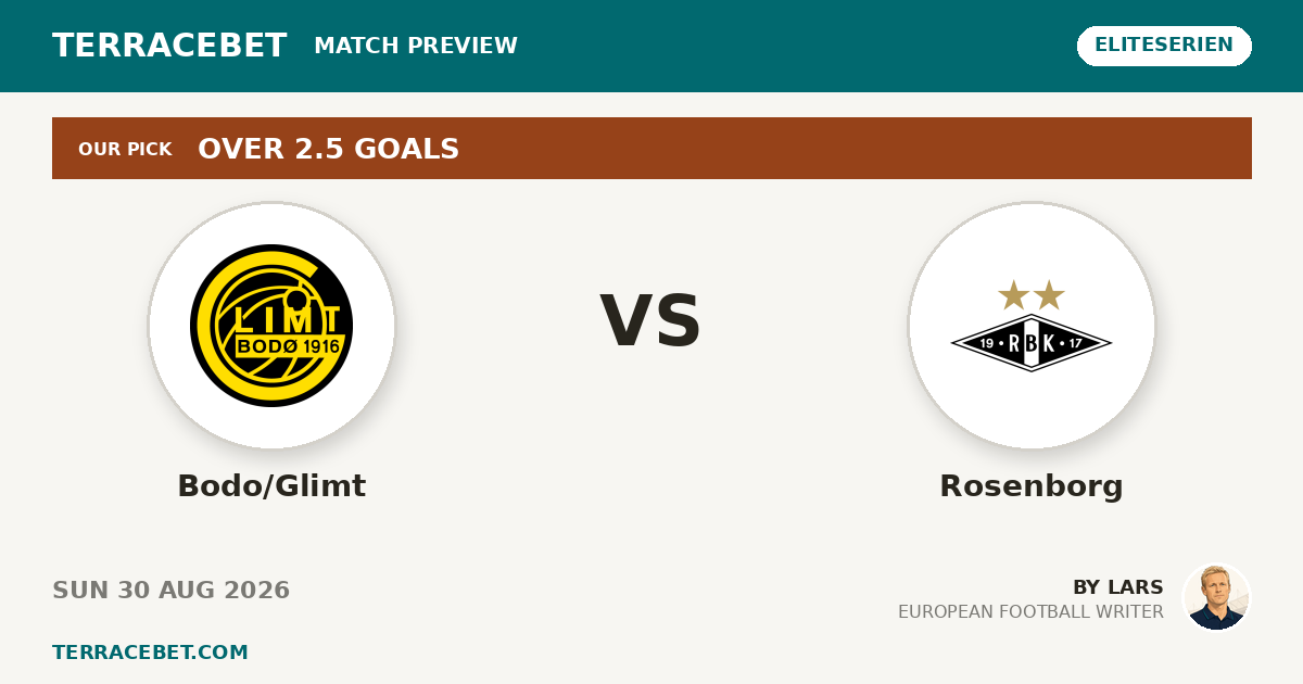 Bodo/Glimt vs Rosenborg preview by Lars for TerraceBet