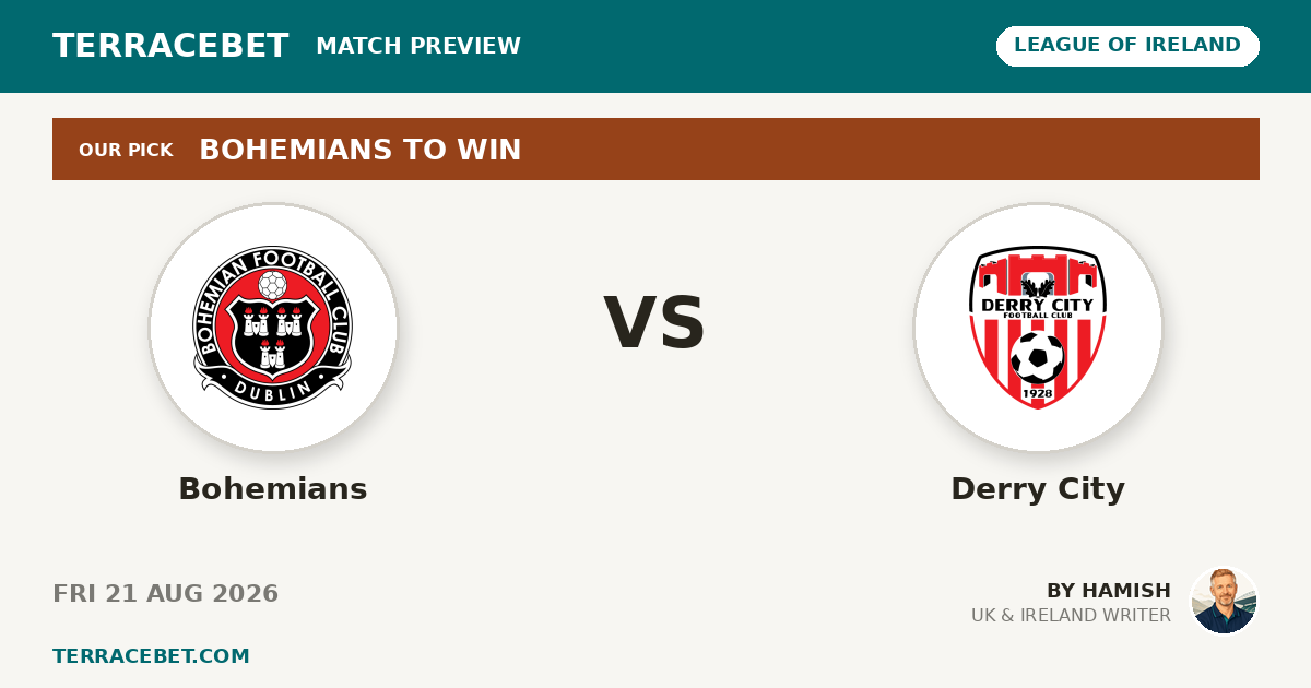 Bohemians vs Derry City preview by Hamish for TerraceBet