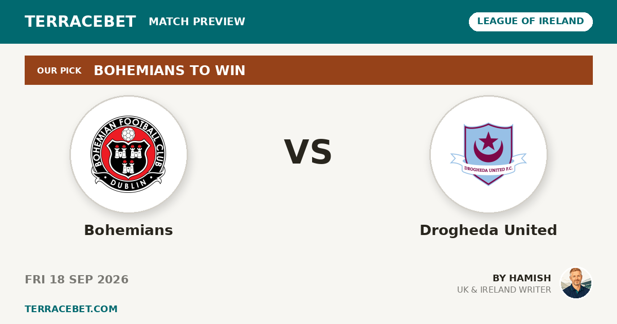 Bohemians vs Drogheda United preview by Hamish for TerraceBet