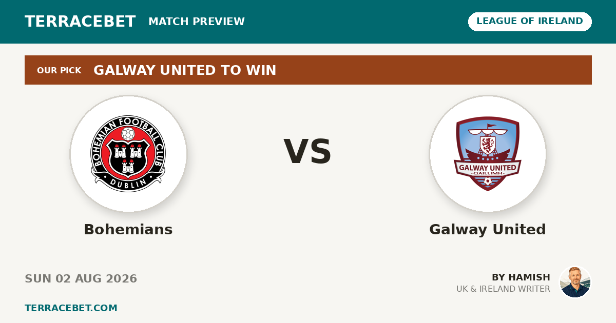 Bohemians vs Galway United preview by Hamish for TerraceBet