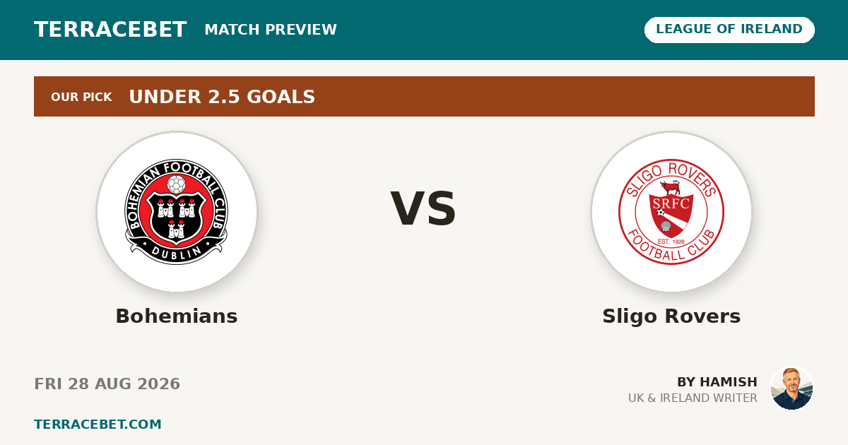 Bohemians vs Sligo Rovers preview by Hamish for TerraceBet