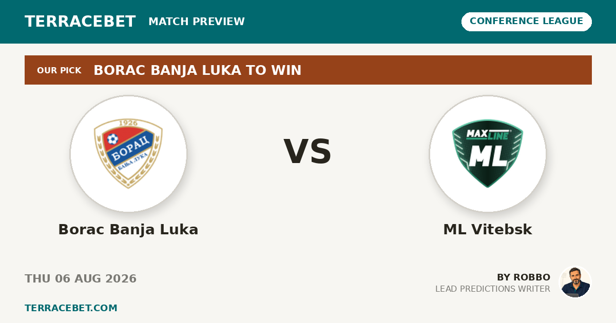 Borac Banja Luka vs ML Vitebsk preview by Robbo for TerraceBet