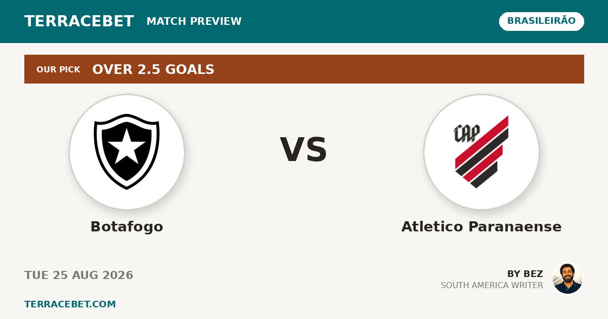 Botafogo vs Atletico Paranaense preview by Bez for TerraceBet