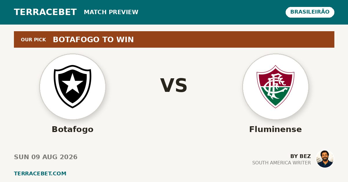Botafogo vs Fluminense preview by Bez for TerraceBet