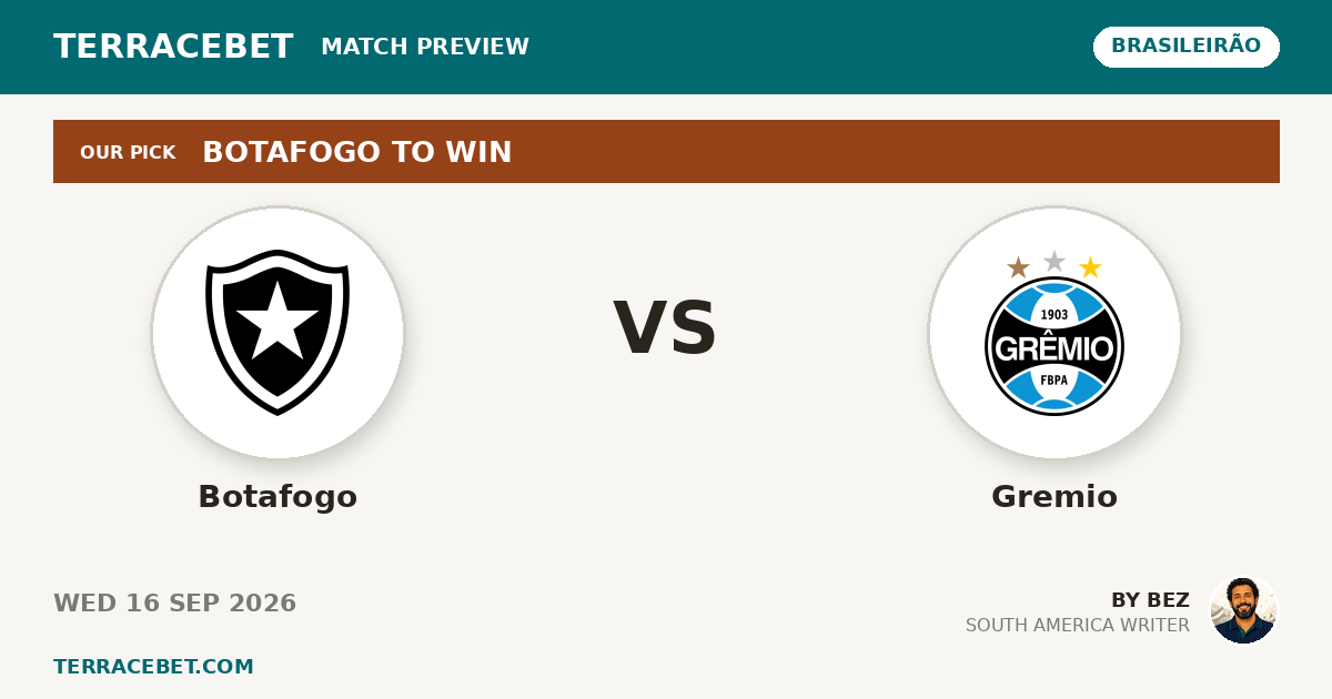 Botafogo vs Gremio preview by Bez for TerraceBet