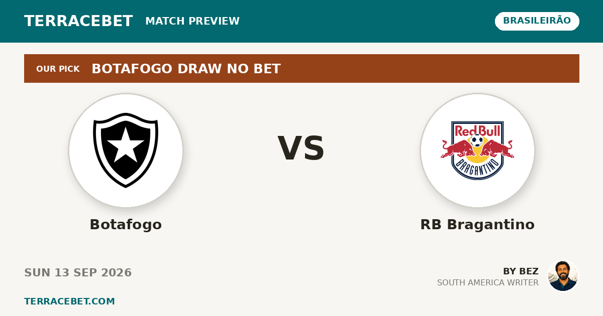 Botafogo vs RB Bragantino preview by Bez for TerraceBet